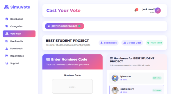 Voters casting votes